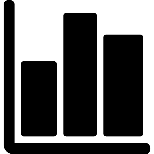 Bar graph